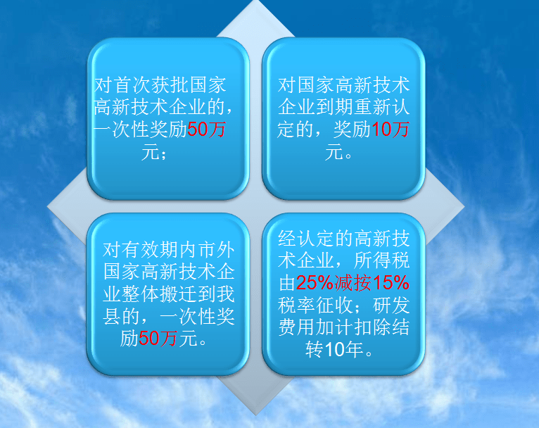 泗洪经济总量_泗洪大王庄