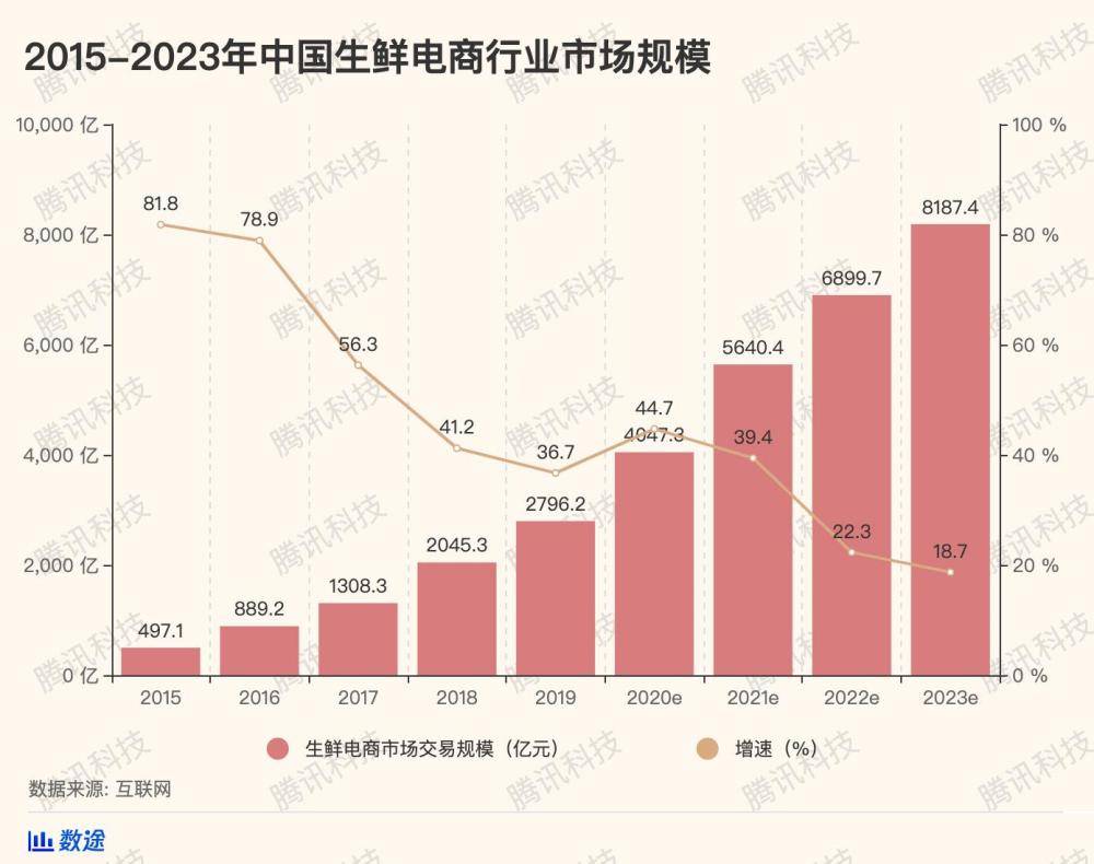 浑南新区gdp预测_沈阳浑南新区地图全图(3)