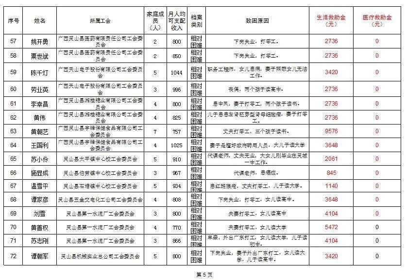 2020年度灵山县GDP_灵山县人民医院