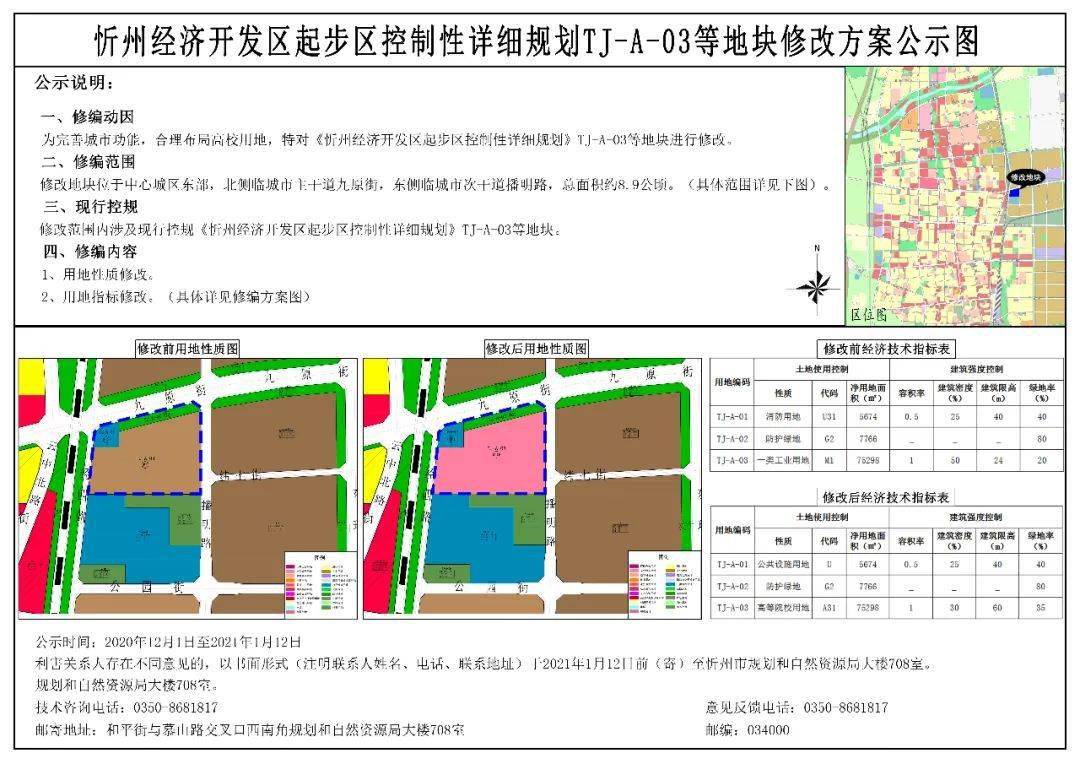 忻州 gdp 2021_2021年忻州古城规划图