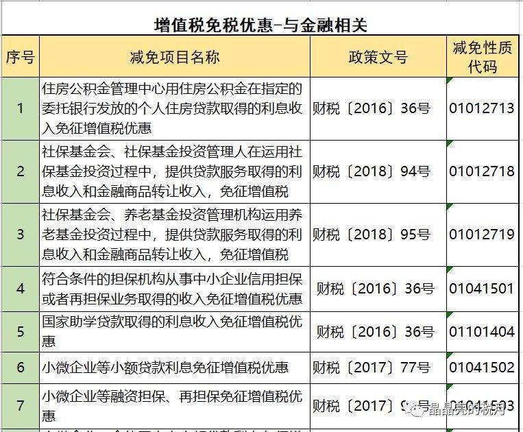 别语总人口