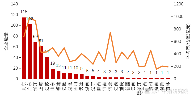 2020年中经济总量_2020年经济总量(3)