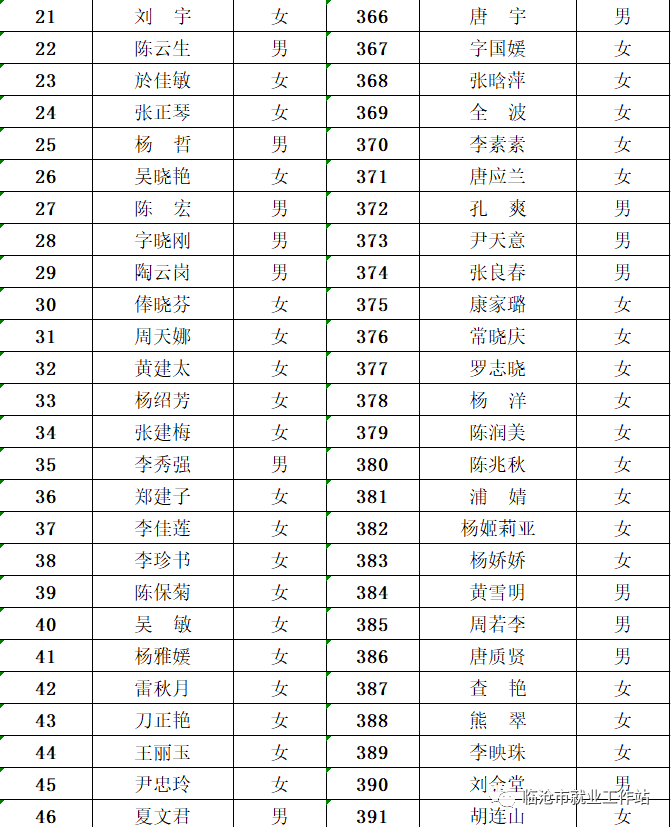 临翔区人口_临翔区 搜狗百科