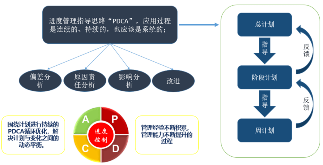 6190381d58a34329a965aa0dcaf78554.png