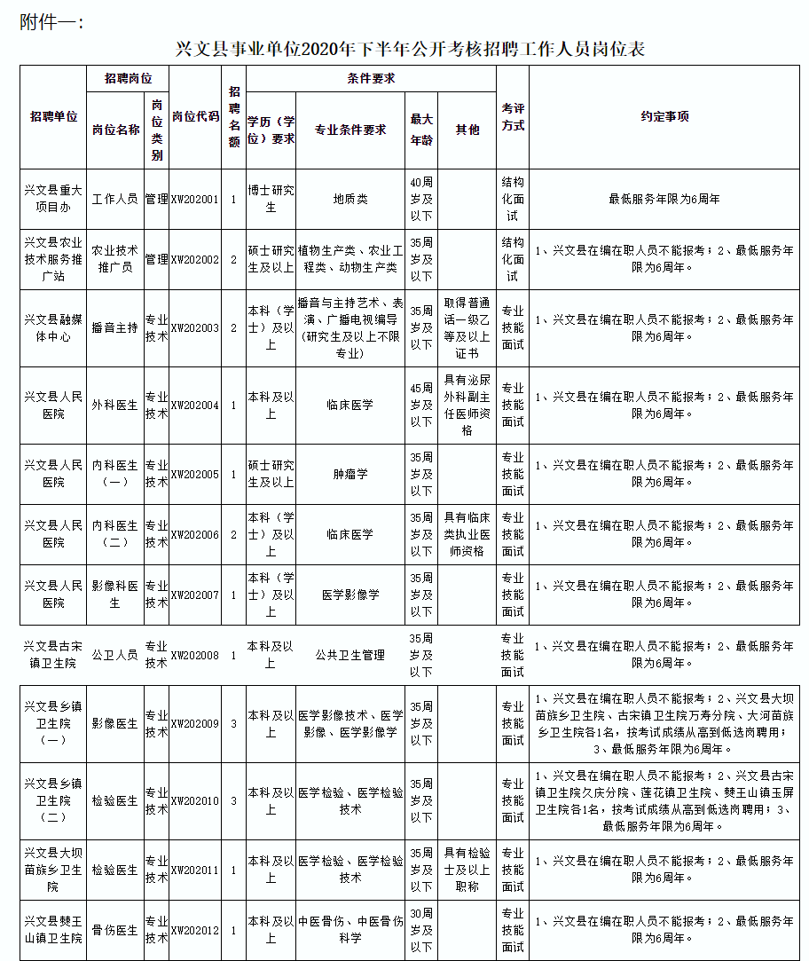 古宋县人口_依古比古(2)