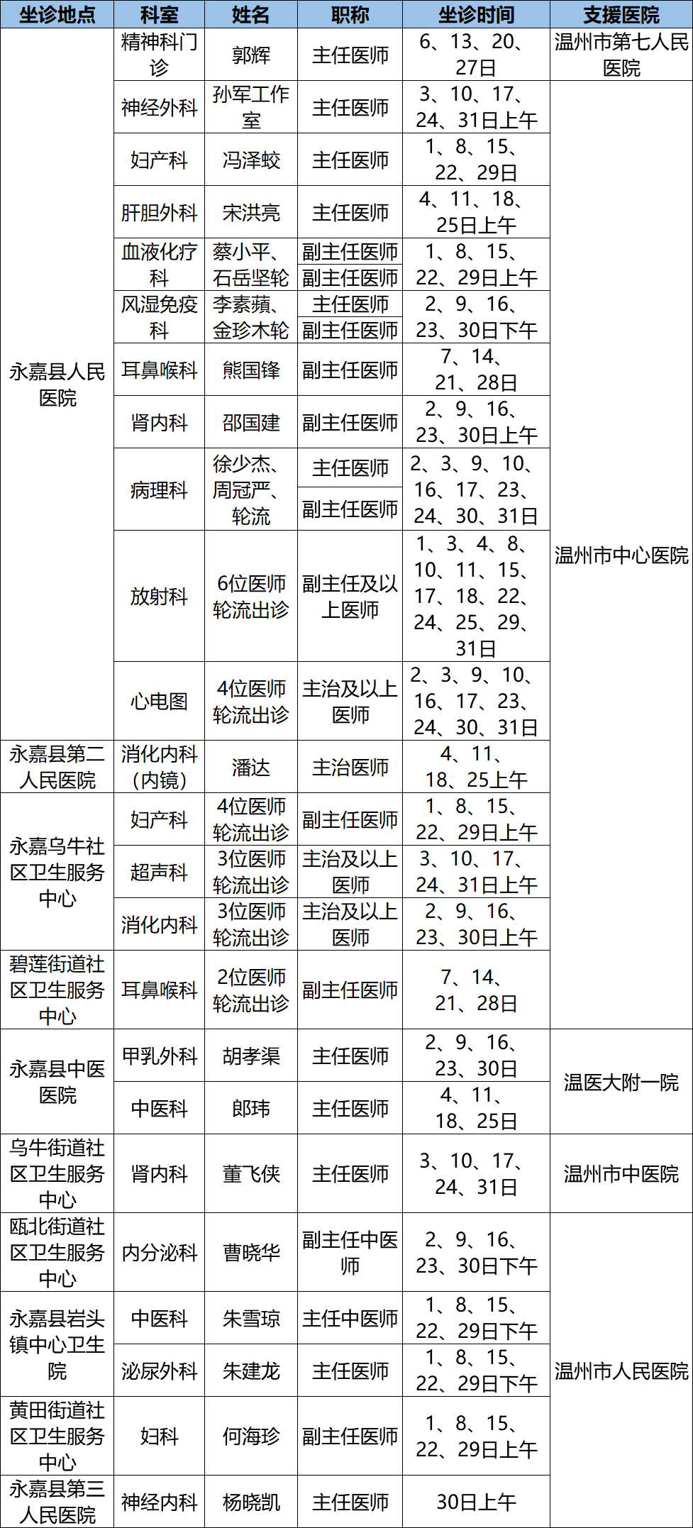 平阳县有多少人口2020(3)