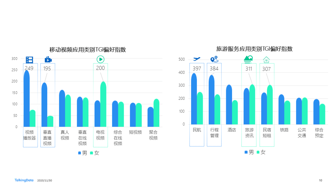 稻庄打工人口_稻庄中心小学高凤民