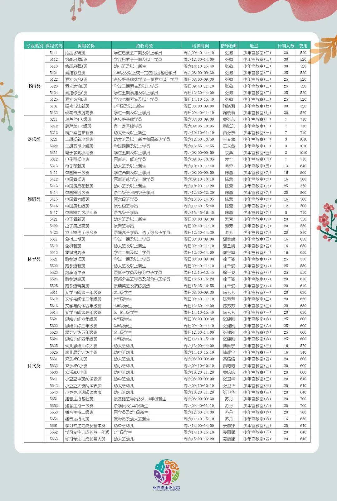 2021年张家港市gdp_张家港市白鹿小学(2)