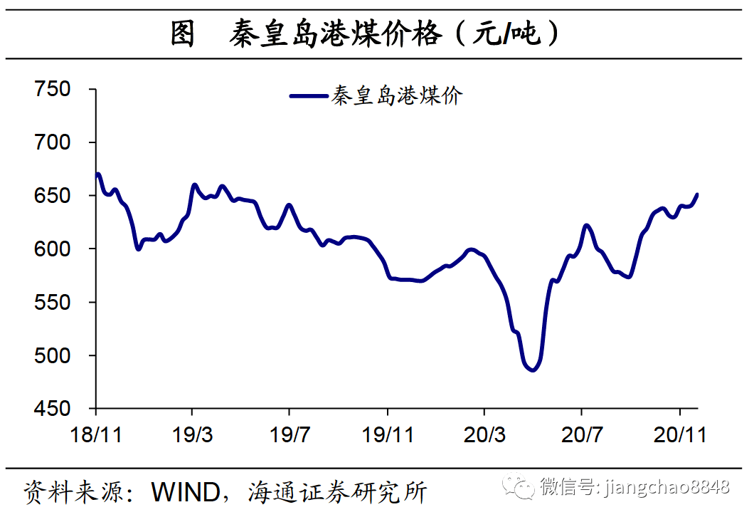 rcep推动gdp_中国gdp增长图