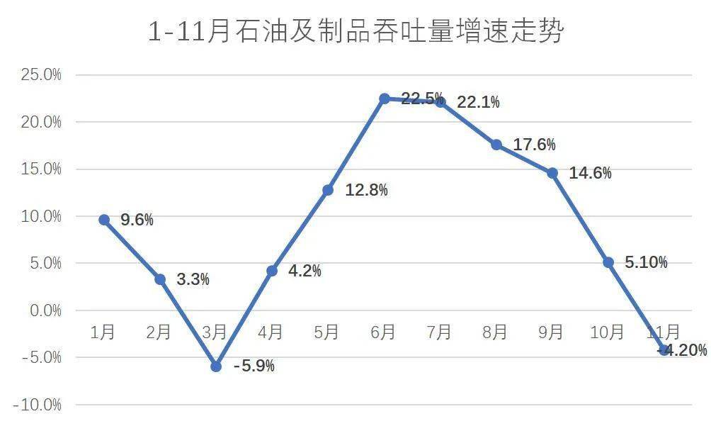 铜山口矿gdp_昨日国内钢价稳中下跌 2019前三季度GDP同比增长6.2(3)