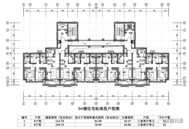 搬迁补偿标准人口补偿_人口普查图片