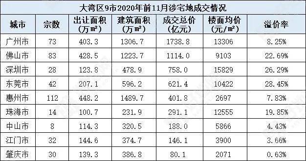 地主排名_地主老财图片(2)
