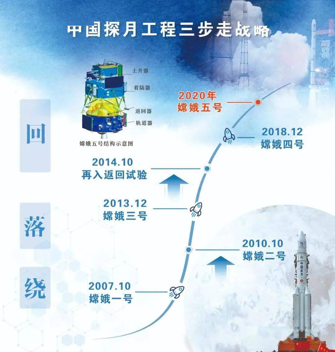 十四五规划主要内容有可控核聚变吗 fdbd563827f449fa8d0dec6a22fd8466.jpeg