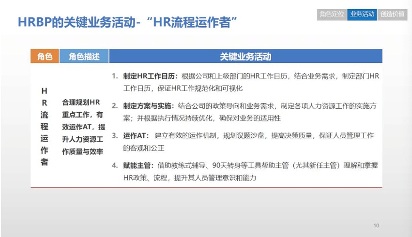 华为招聘流程_华为的招聘流程是怎样的(4)