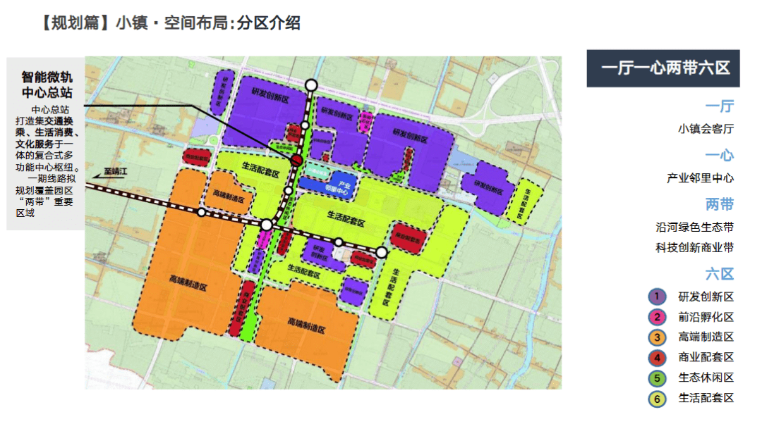 好消息!党湾未来交通小镇正式奠基