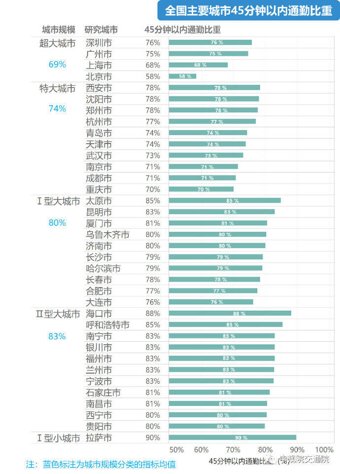 全国侃姓一共有多少人口_邬姓全国有多少人口(3)