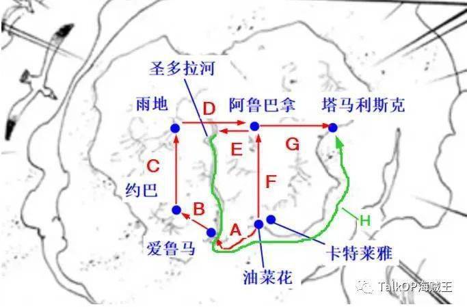 人生海海阿拉巴斯坦到底有多大(深度趣味考据帖第2弹)