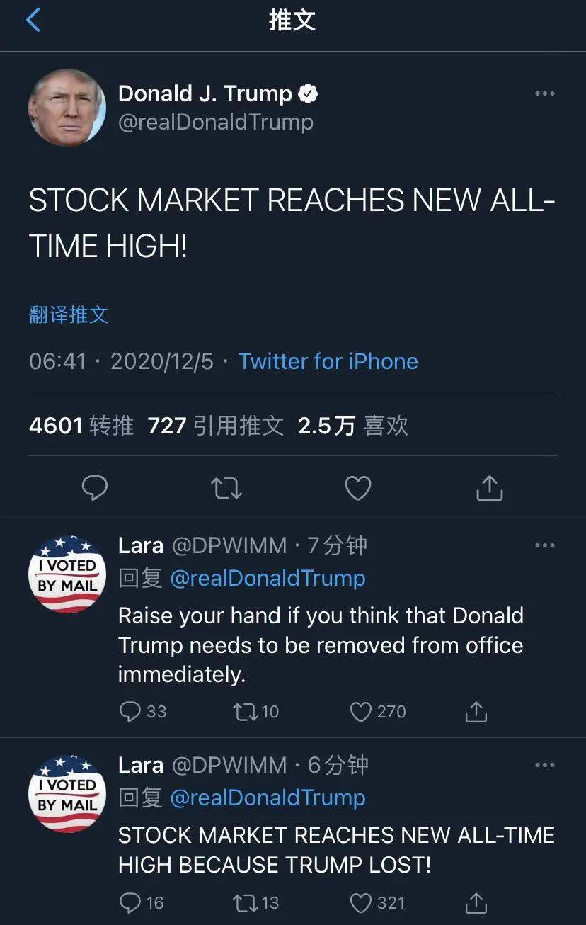 一觉醒来，美股又创新高！拜登一句话引爆，道
