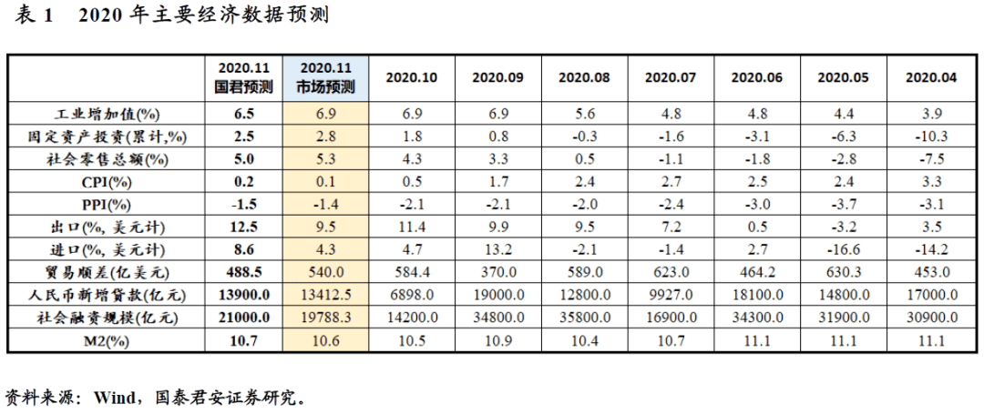 2020年十一月临清GDp_投资指南临清市经济开发区(2)