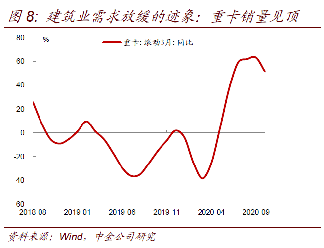 gdp对证券市场影响_老龄化对全球gdp影响