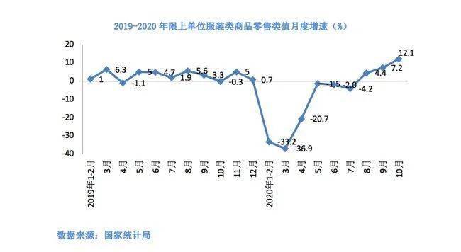 2020绵阳新生儿人口增长趋势_绵阳市区人口(3)