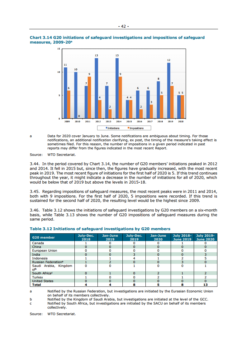 受疫情影响2020台湾g_2020台湾产业地图