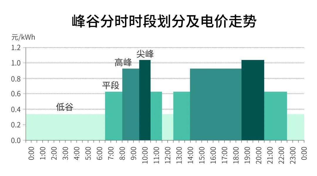 2021年茶叶经济总量_茶叶简笔画(2)