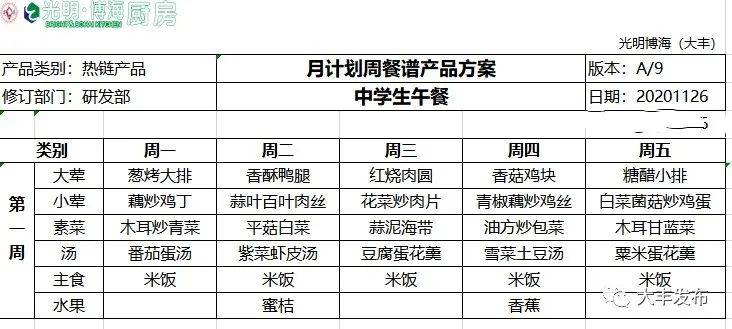 2020年,上海农场和大丰区教育局达成学生供餐合作,光明定食正式进入