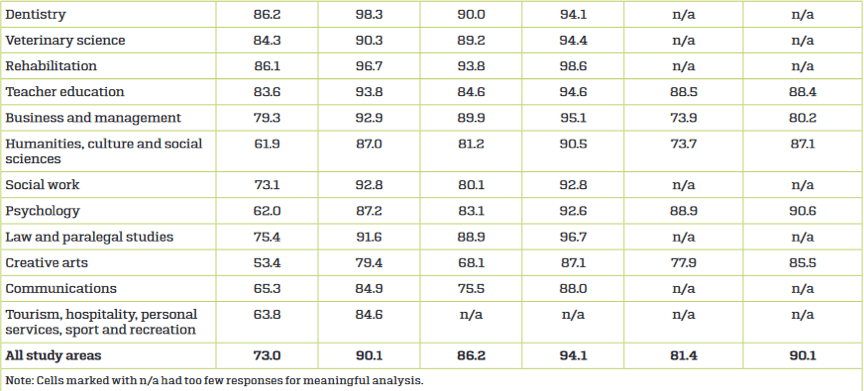 怎样排名靠前_转生成蜘蛛又怎样(2)