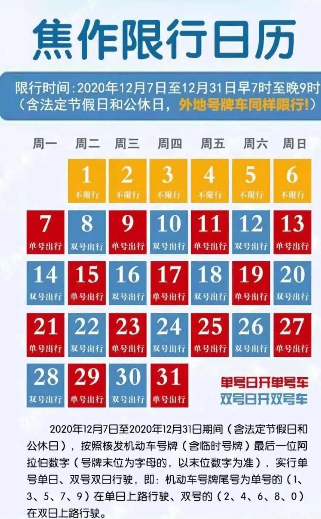 焦作小伙伴,明天开始限行,千万记得早点出门,规划好出行方式!