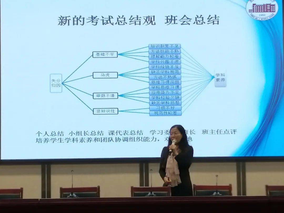 建构高效课堂改进课堂教学金太阳教育集团课改专家谢明