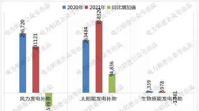 2021年人口自然增长率_人口自然增长率图片(3)