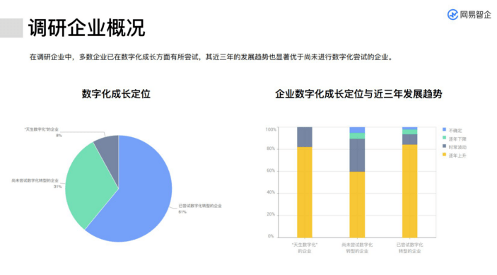 一个国家gdp是如何增长的_讲改革开放必要性时,切莫搞历史虚无主义(3)