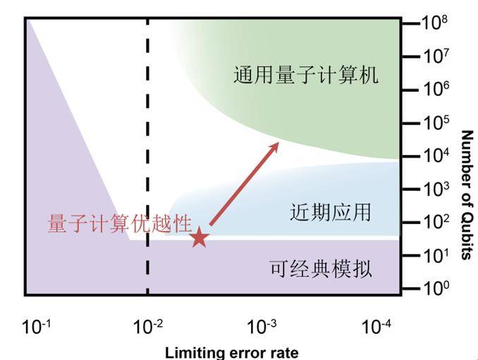 光子|“每个字我都认识但……”看完这篇，让你跟上“量子”的步伐