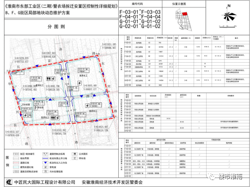 北京市拆迁安置人口的认定_北京市朝阳区人口分布