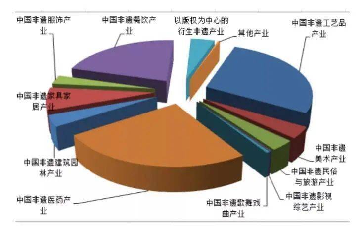 河北20年出生人口_河北人口密度图(3)