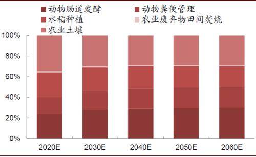 世界gdp统计误差_全国一本帐,区块链的世界里没有GDP造假(3)