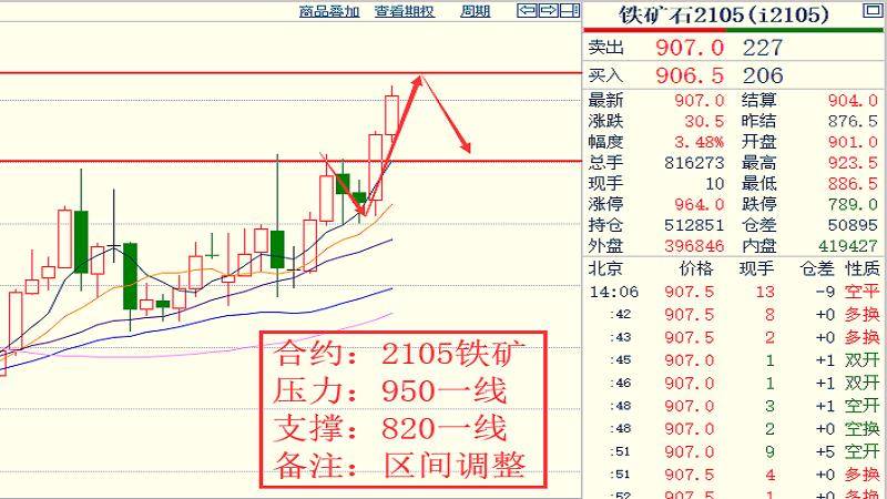 出口和进口计算gdp吗_美国二季度GDP解读 哪些因素促进了GDP增长(2)