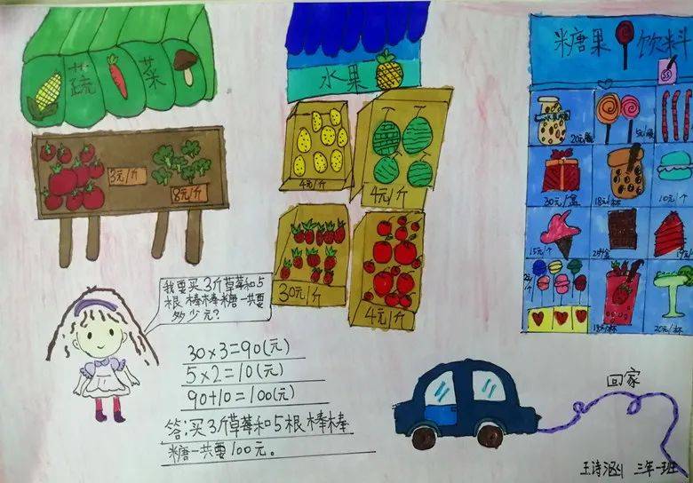 让数学与绘画共舞