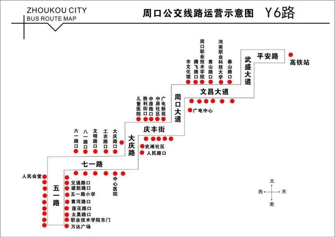 为方便市民出行,我市新增2条夜班车公交线路,分别是y6路夜班车和y36路