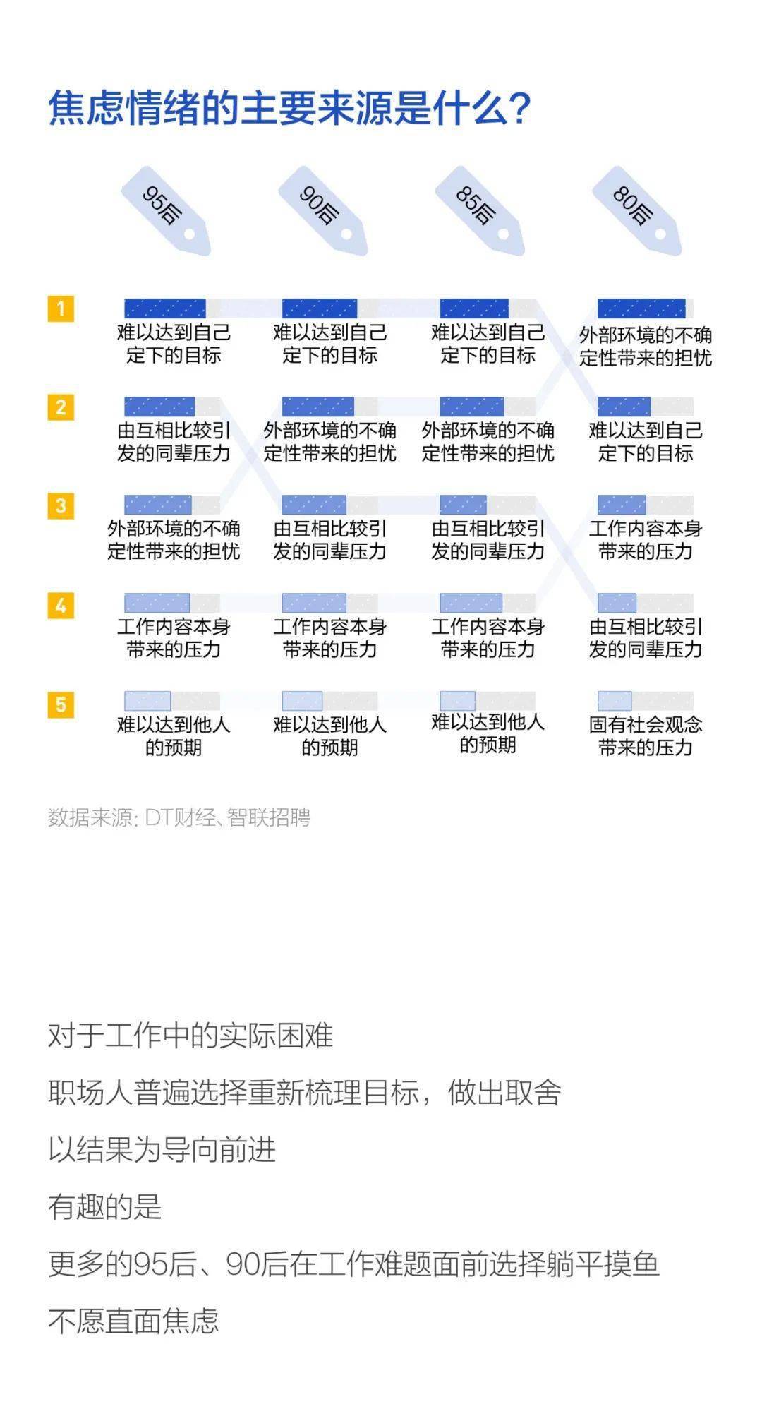 2020流动人口工作总结_2020工作总结图片(2)