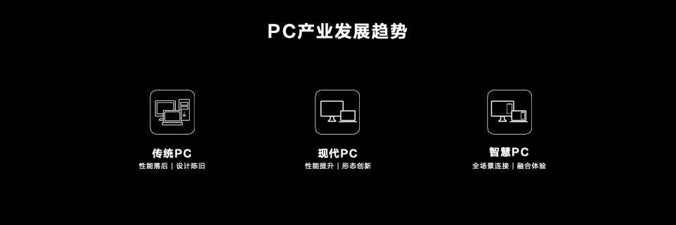 科技|华为首款商用PC来了 这些“黑科技”让PC办公更智能