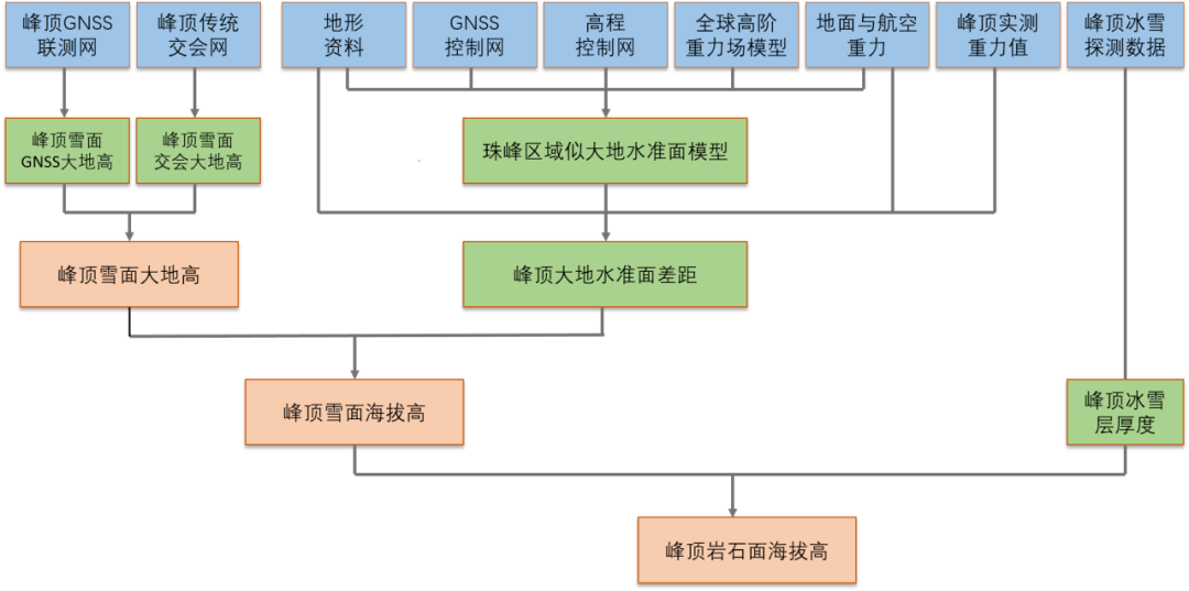 三枪内衣加盟流程_内衣美女