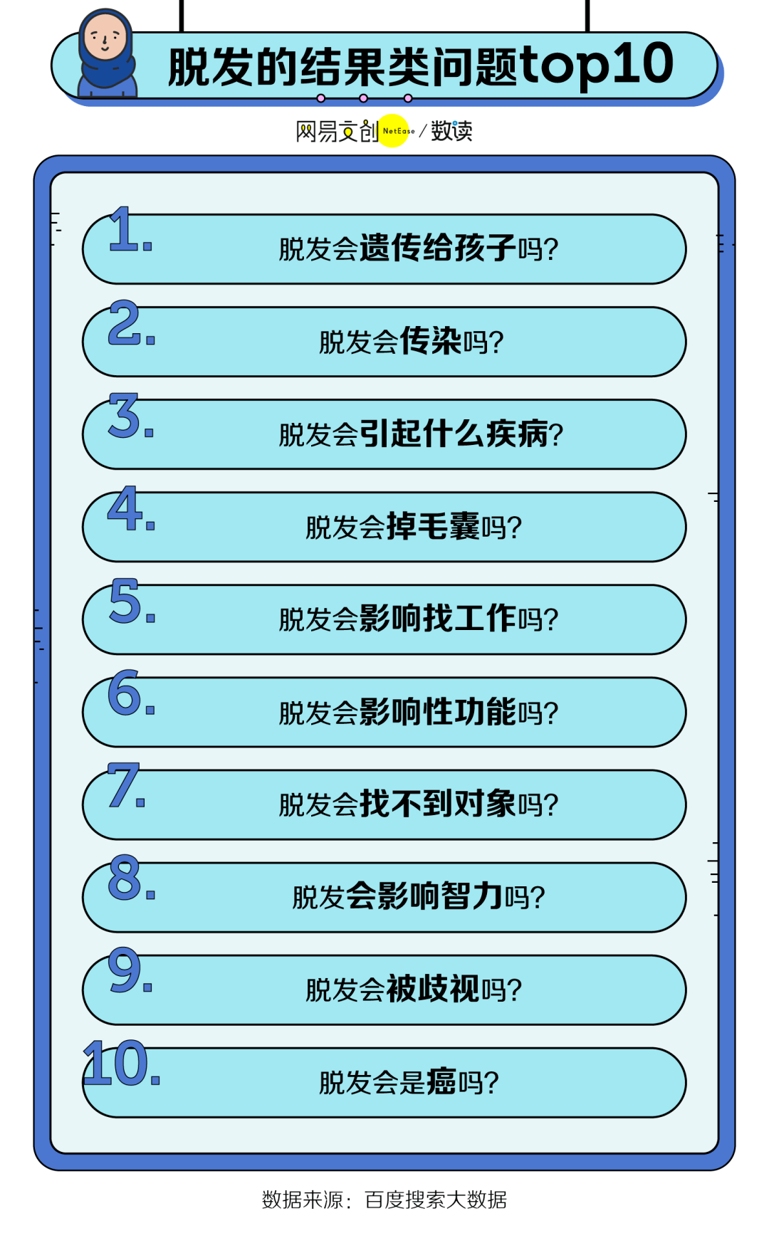 知乎 人口_一群进击的消费巨人 电商618大战再引小镇青年狂欢(3)