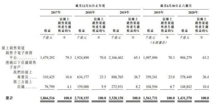 赤足走在田埂上简谱_赤足走在田埂上插图(3)