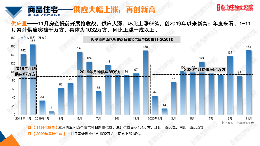 湖南中烟占雨花区多少gdp_2019年湖南各县 市 区 GDP排行榜 雨花区第一 长沙县第二 图