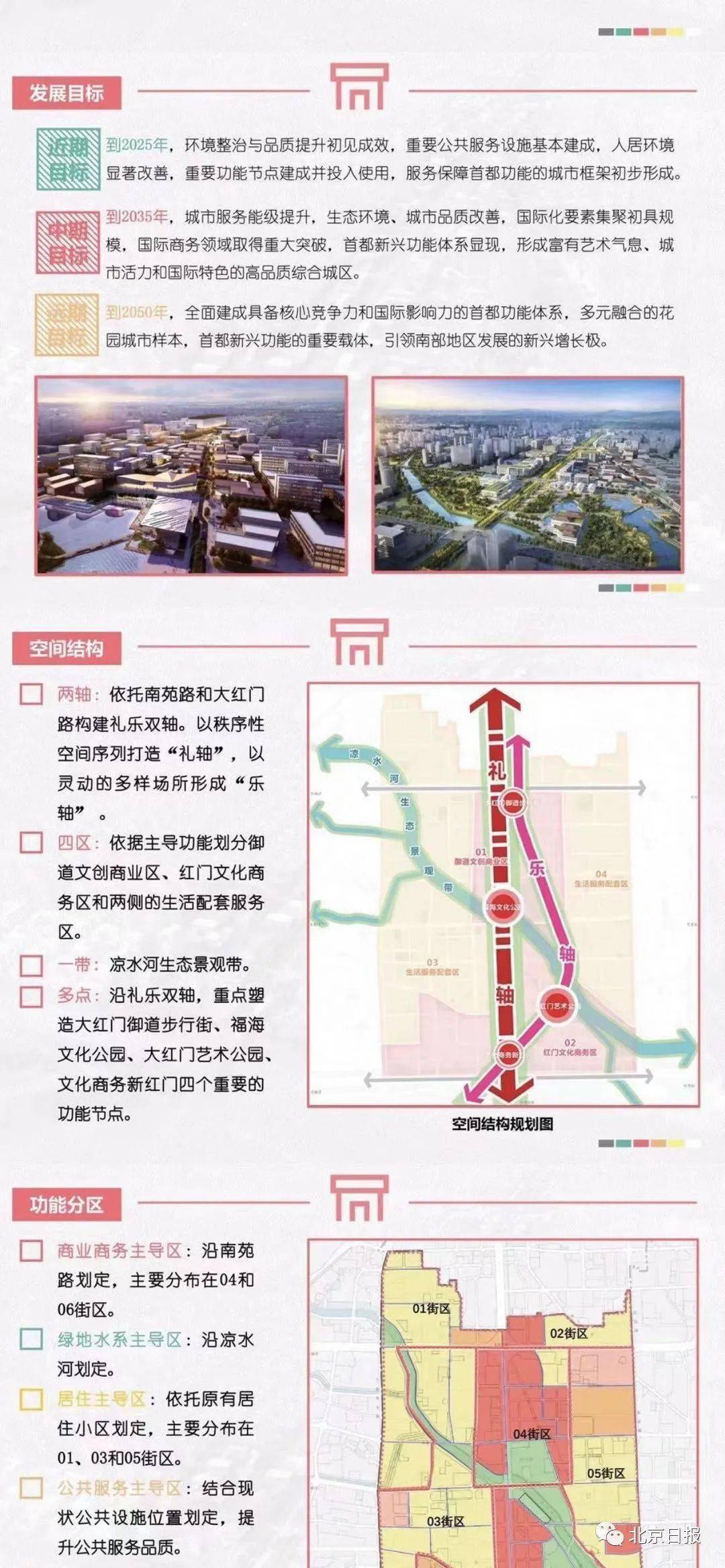 北京丰台南中轴地区街区控制性详规草案公示_南苑