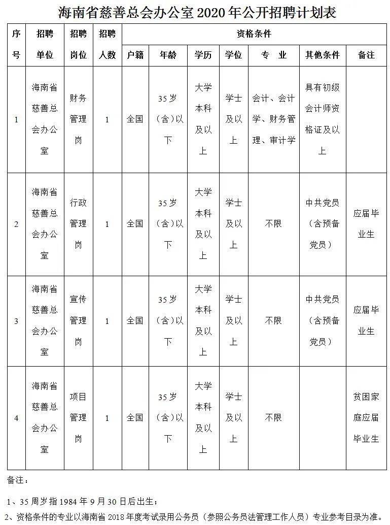 海南州人口2020_海南州地图