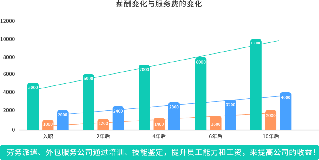 买卖人口_人口买卖合同照片