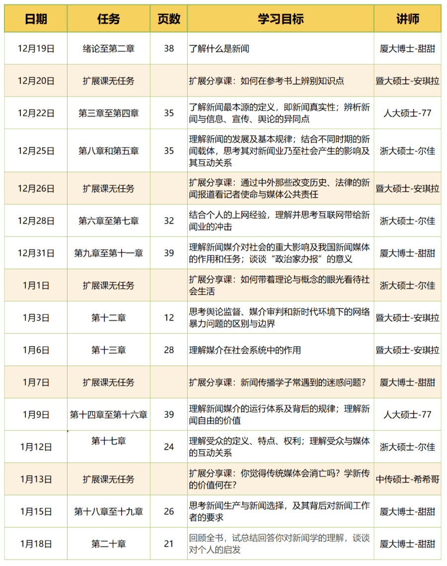 现在大家有什么需求 f59e70801d0541dcbc190a0c03b05755.png